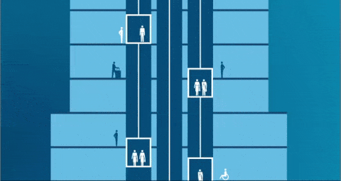 蒂森克虜伯twin系統(tǒng)電梯