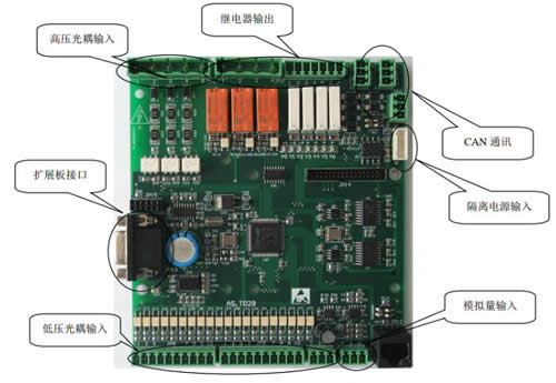 新時達AS380B一體機