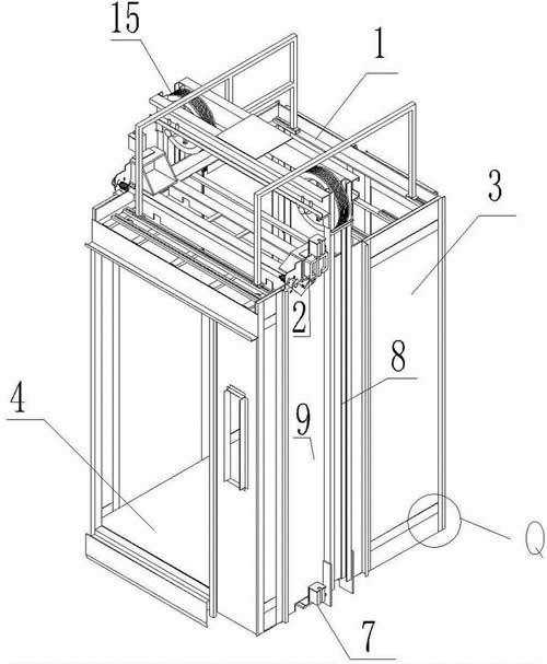 什么是電梯轎廂