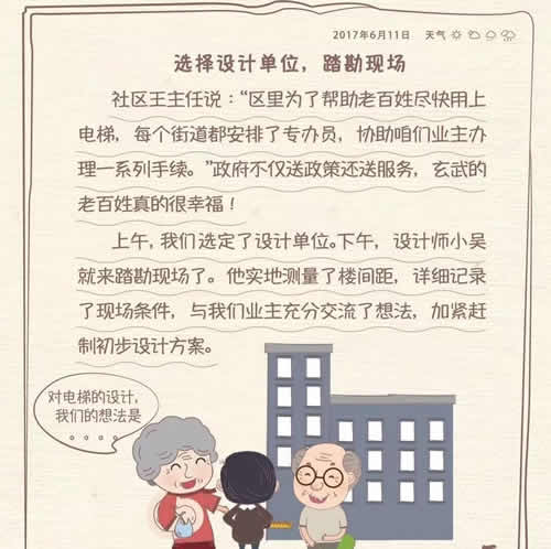 設(shè)計(jì)單位勘察現(xiàn)場(chǎng)