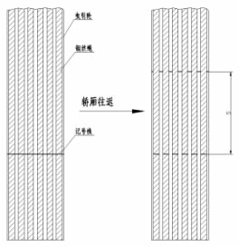 電梯鋼絲繩示意圖