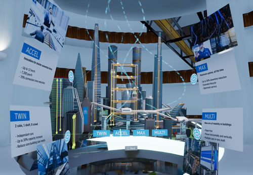 蒂森克虜伯電梯虛擬展廳