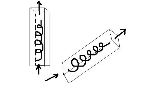 煙囪效應(yīng)示意圖