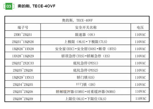 奧的斯  TECE-40VF