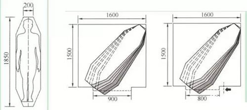 擔(dān)架電梯尺寸