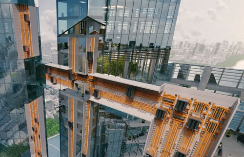 蒂森克虜伯MULTI