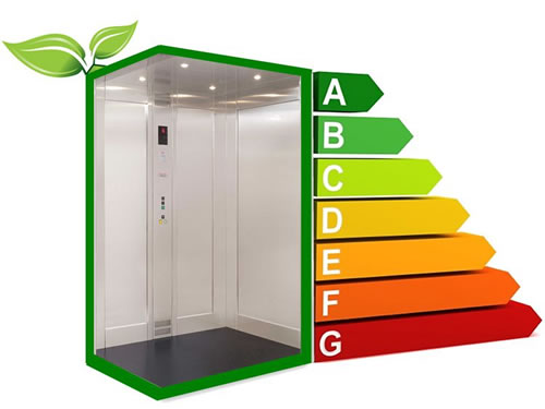 節(jié)能電梯轎廂